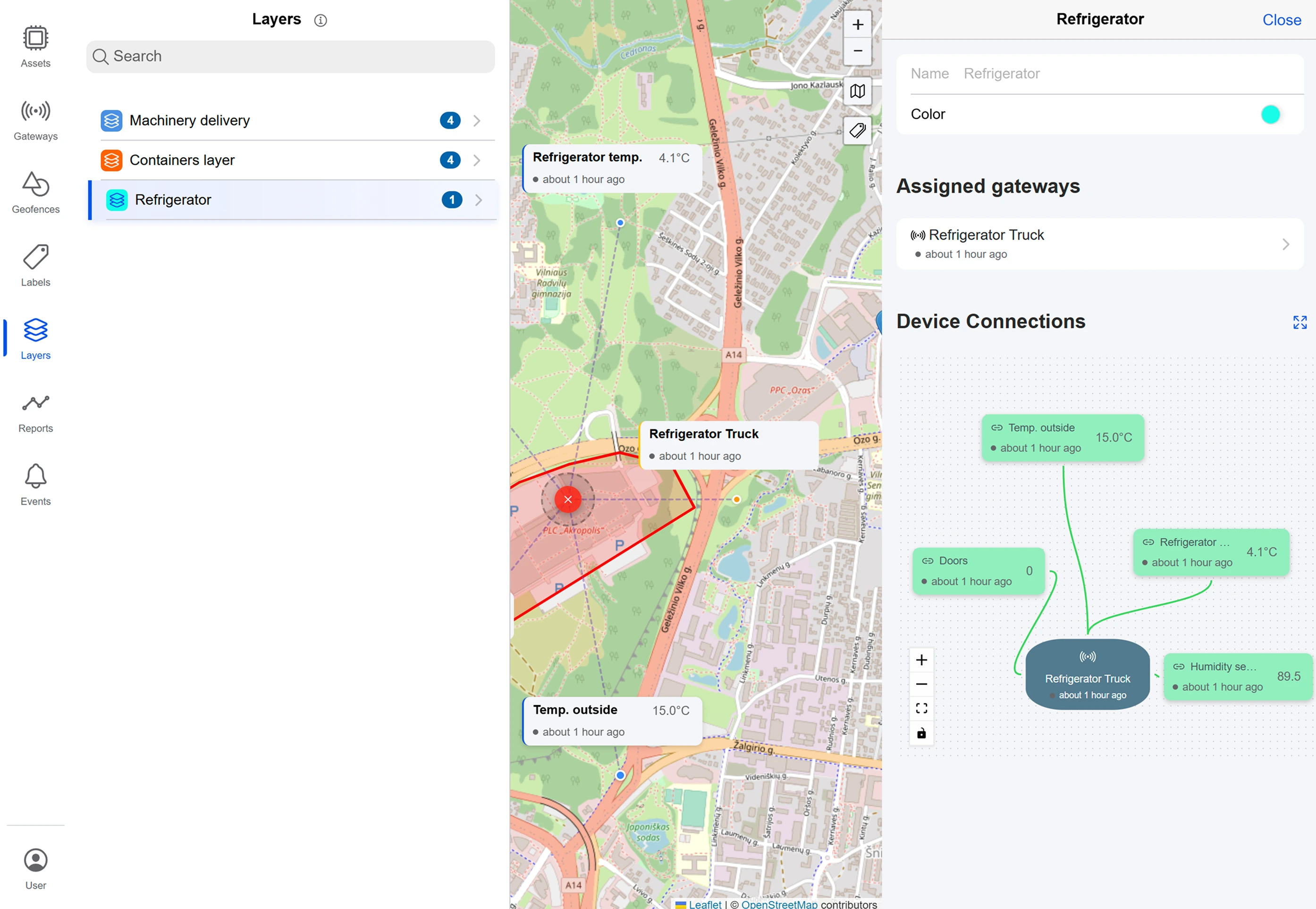 Indoor Tracking