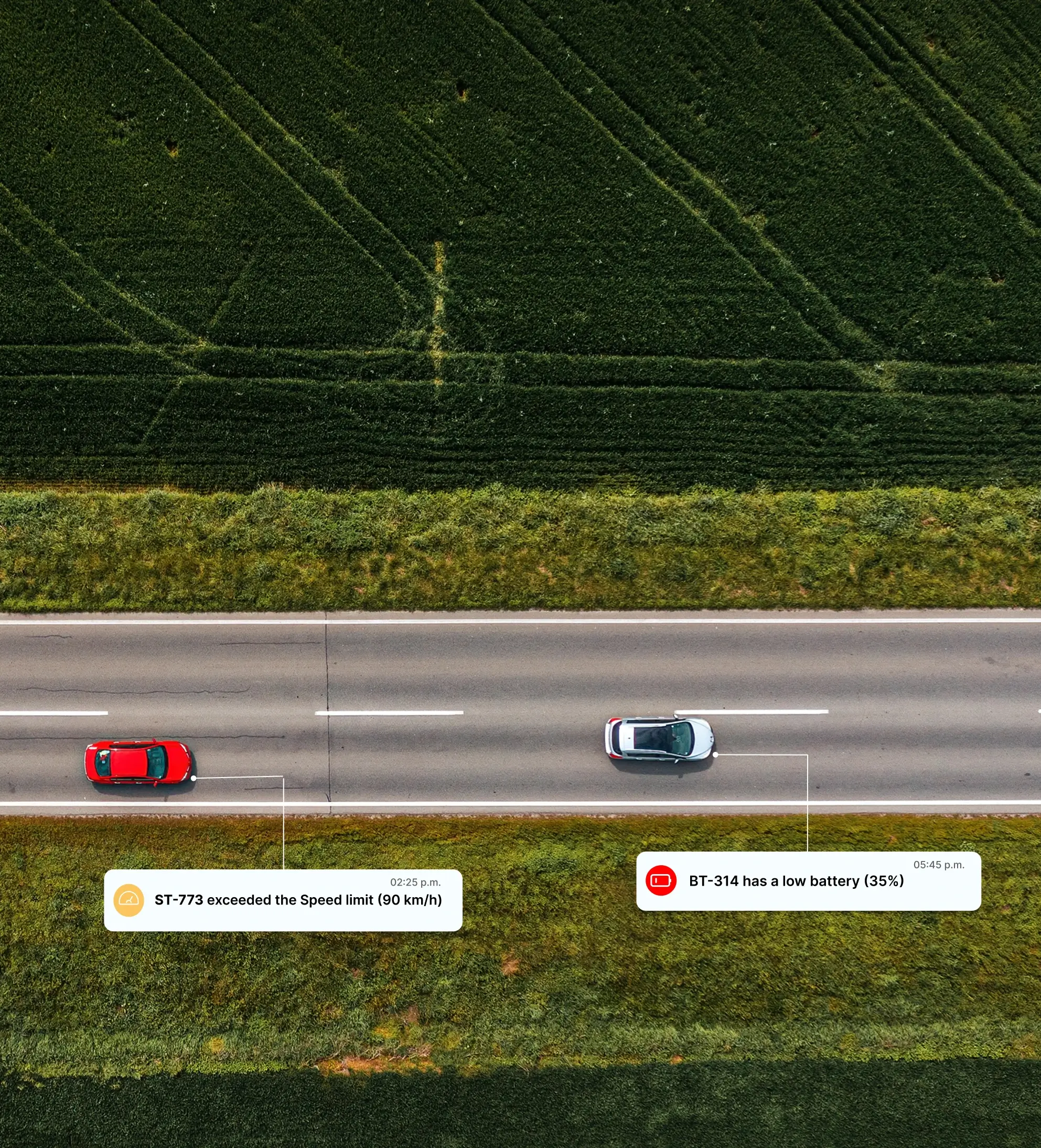 Notifications