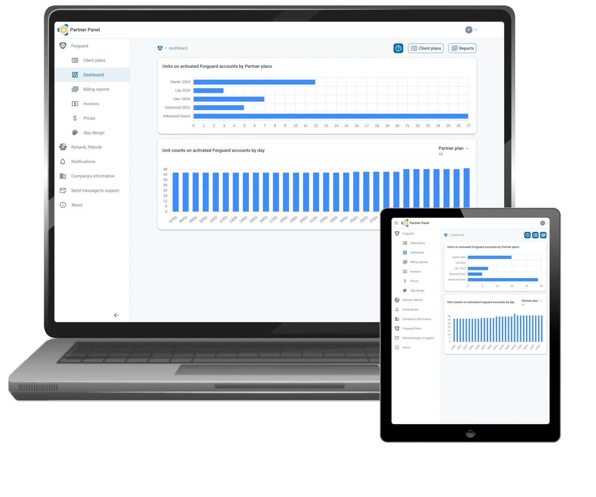 Feature slide Statistics and analysis