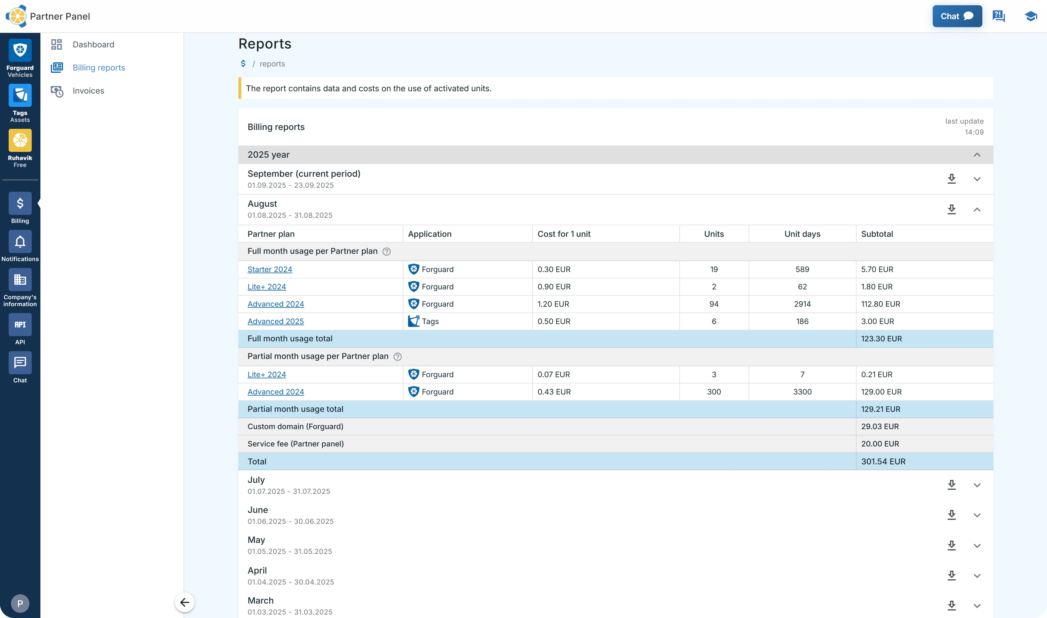 Billing Report 1